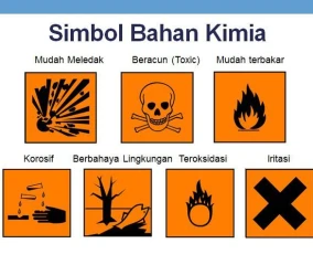 Menguak Simbol Bahan Kimia  Arti dan Manfaatnya